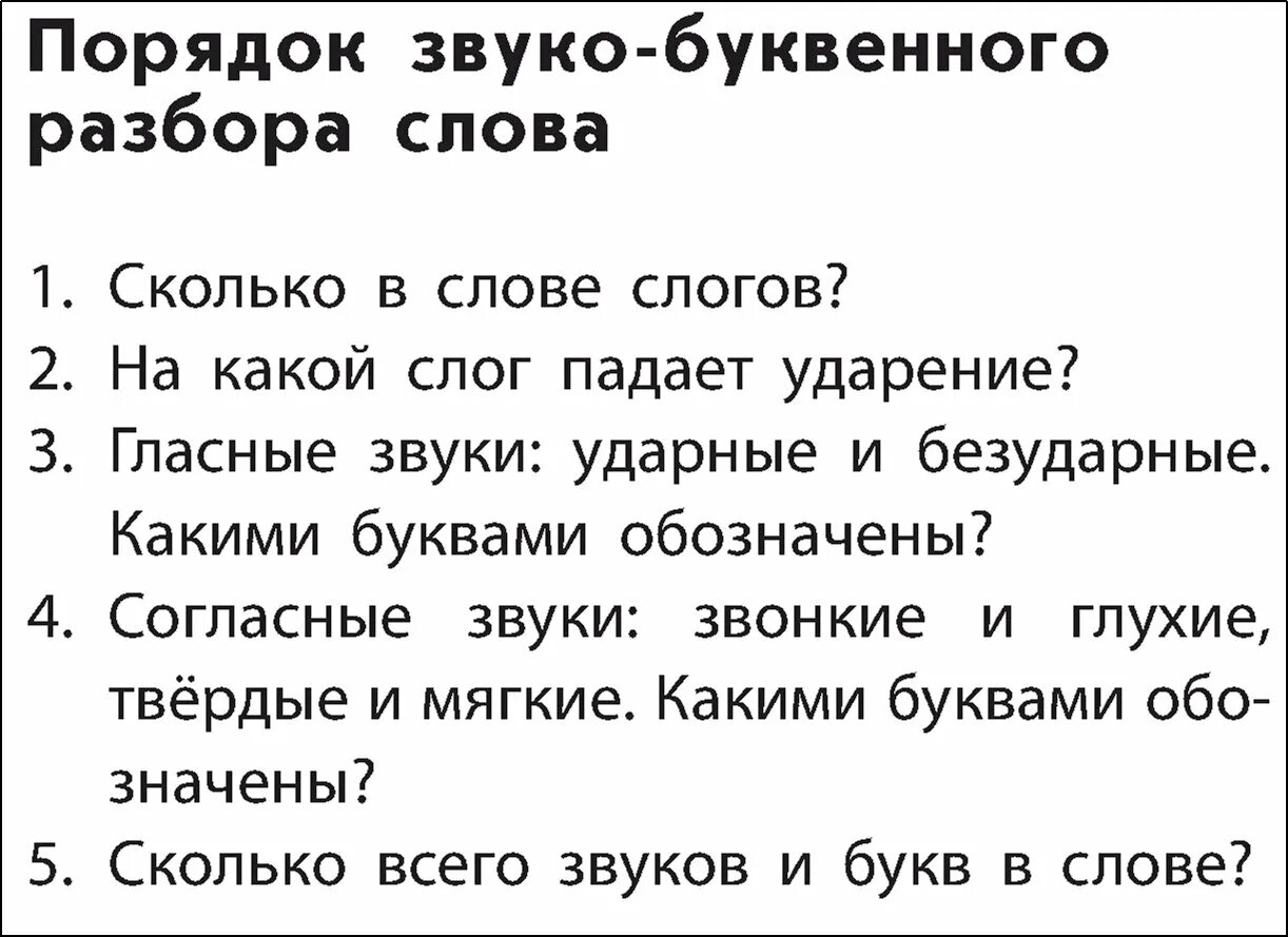 Порядок звуко-буквенного разбора. Порядок звуко-буквенного анализа. Порядок звуко-буквенного разбора 3 класс. Звуко-буквенный анализ слова.