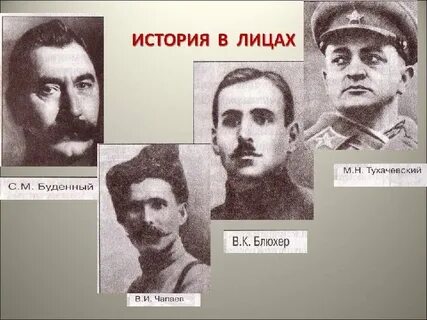 История в лицах презентация