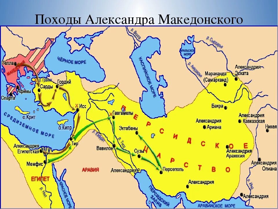 Македонское сражение год