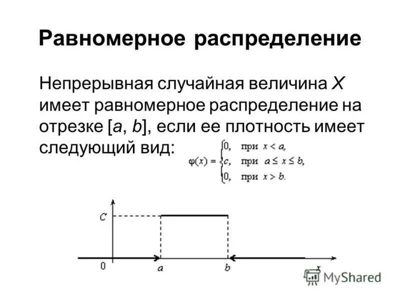 Является ли равномерное распределение яркостей. Является ли равномерное распределение яркостей
