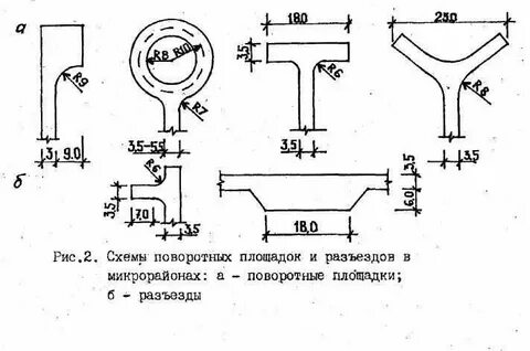 Разворотная площадка для автомобиля