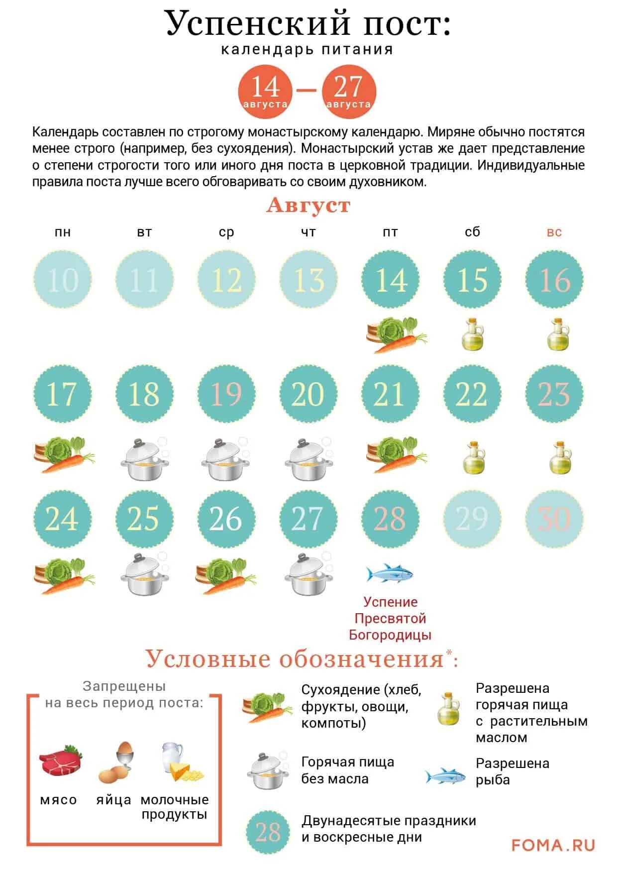 Успенский пост календарь питания. Успенский пост календарь питания по дням. Успенский пост календарь питания 2021.