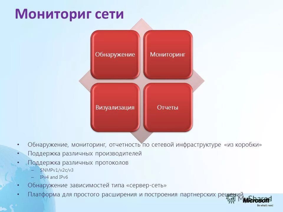 витрина данных налоговый мониторинг 1с. аналитический отчет. паспорт лпу министерство здравоохранения. планирование производственной программы в программе 1с. 1 мониторинг отчетности.