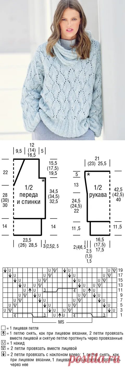 Описание джемперов для женщин. Полуверы овесрайз спицами схемы. Свитер женский спицами из толстой пряжи с описанием и схемами. Свитер крупной вязки женский спицами со схемой и описанием. Вязаные пуловеры женские спицами со схемами модные.