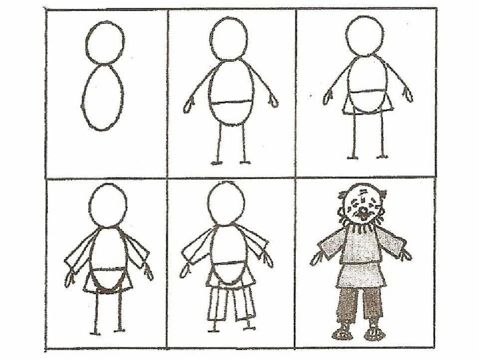 Схема человека для детей. Схема рисования человека для детей. Этапы рисования человека для детей. Рисование человека пошагово для детей. Алгоритм рисования для детей.