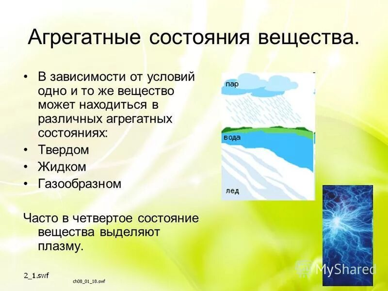 агрегатные состояния вещества. тема агрегатные состояния вещества. тема агрегатные состояния вещества. таблица агрегатные состояния вещества 8 класс физика. что такое агрегатное состояние в химии.