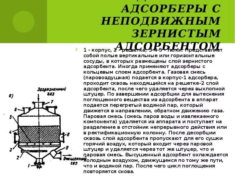 Неподвижный зернистый слой