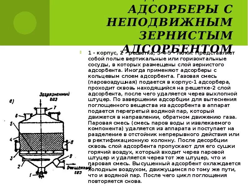 Адсорберы с неподвижным слоем зернистого адсорбента. Адсорбер с неподвижным слоем адсорбента. Адсорбер с псевдоожиженным слоем адсорбента. Адсорбер с неподвижным зернистым. Адсорбента 3