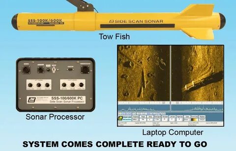 Side system