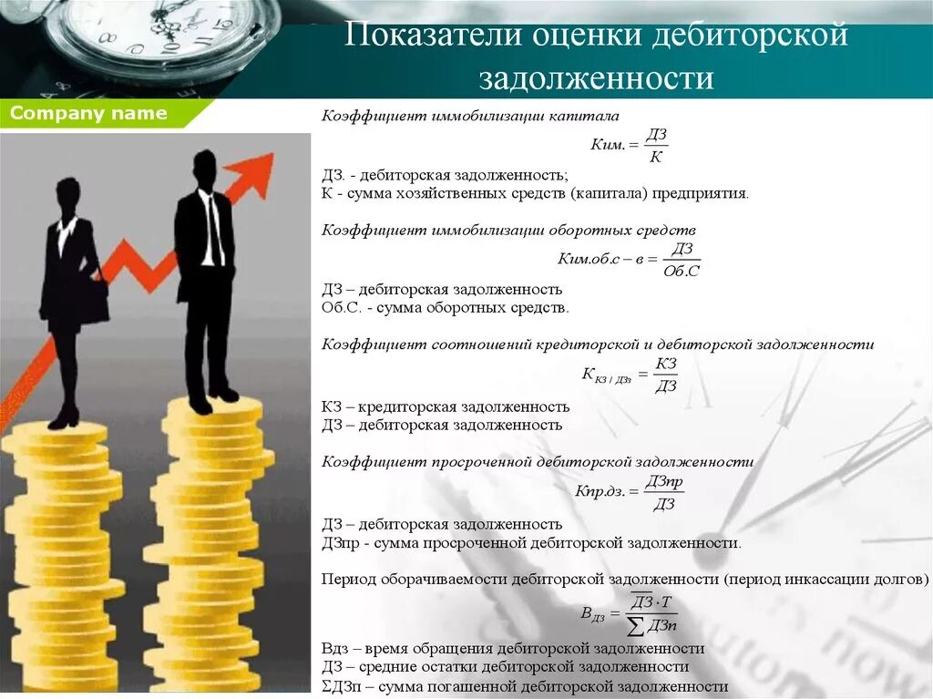 Торги дебиторской задолженности