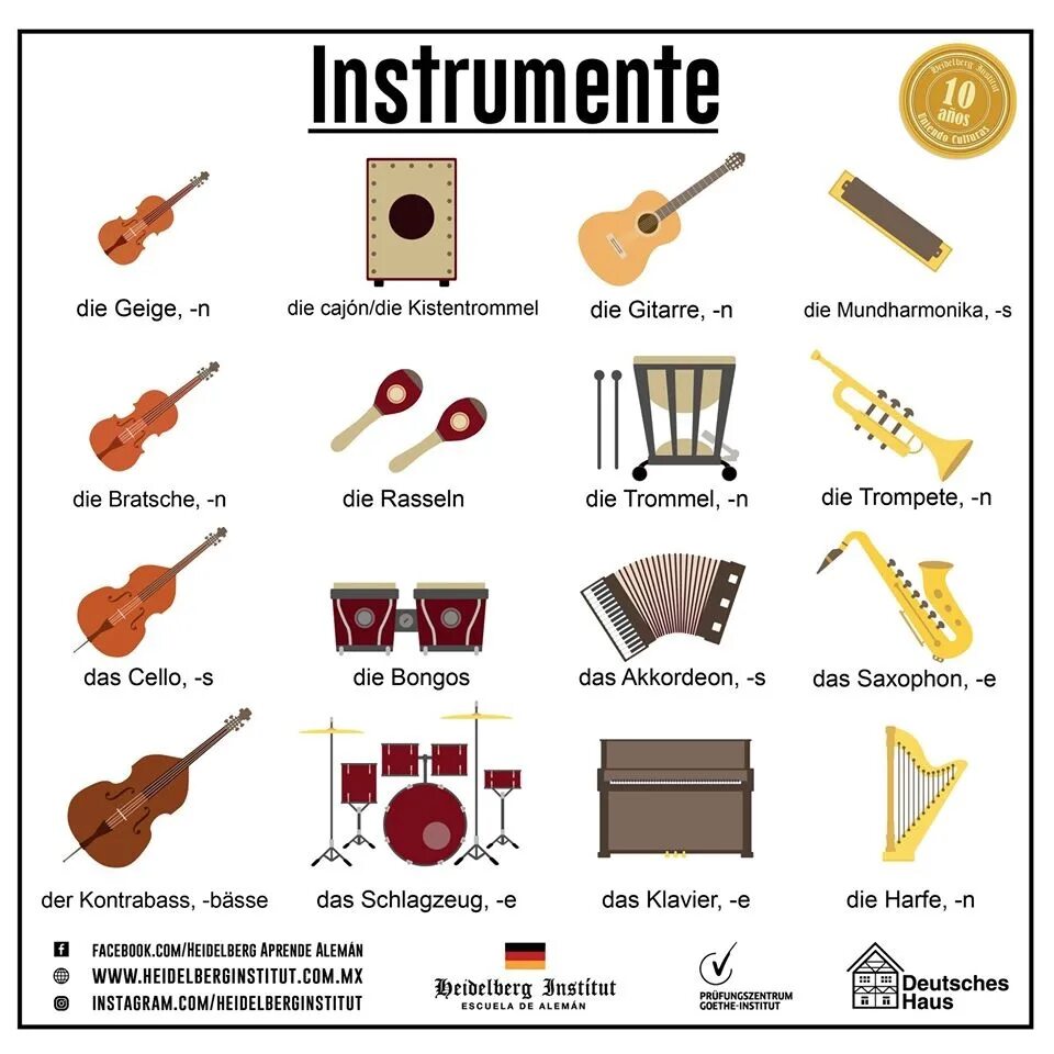 Песни лексика. Музыкальные инструменты на немецком. Музыкальные инструменты на немецком языке. Музыкальные инструменты названия. Немецкие музыкальные инструменты с названиями.