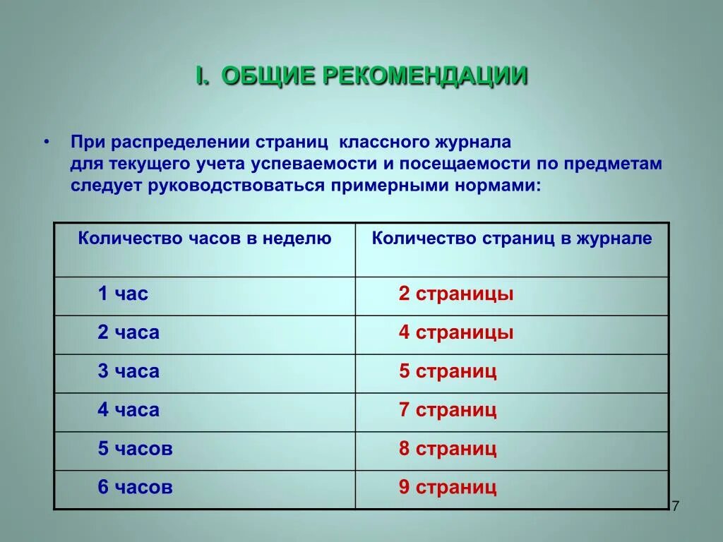 Добавляя следующие классы к. Распределение страниц в классном журнале. Количество страниц в журнале. Страницы в классном журнале распределяются. Распределение страниц журнала по предметам.