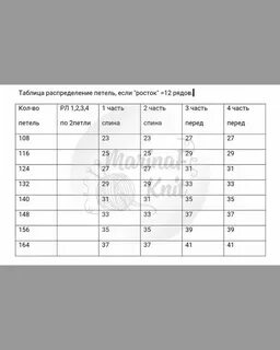 Реглан размеры для детей