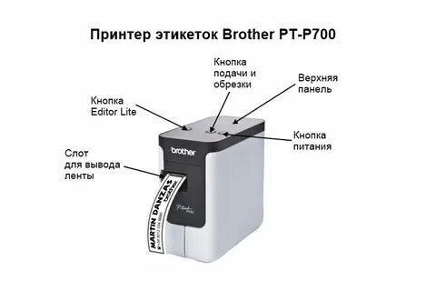 Setup brother