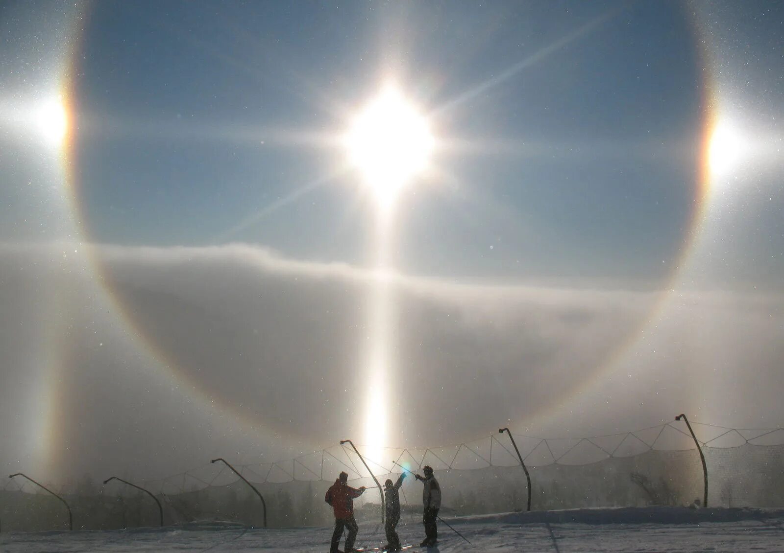 наблюдающиеся явления