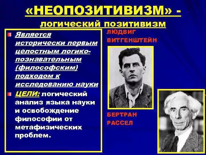 Представители какого направления философии разделяли идеи неопозитивизма. Представители какого направления философии разделяли идеи неопозитивизма
