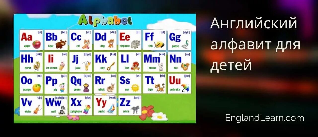 Английский алфавит для детей. Алфавит английского языка для детей. Английский алфавит с произношением. Английский алфавит с произношением для детей. Английские песни для видео