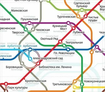 Лубянка ветка