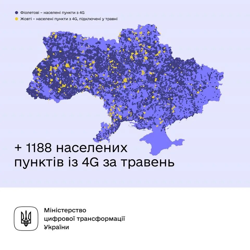 Населенные пункты украины список. Населённые пункты Украины. Количество населенных пунктов в Украине. Список населённых пунктов Украины.