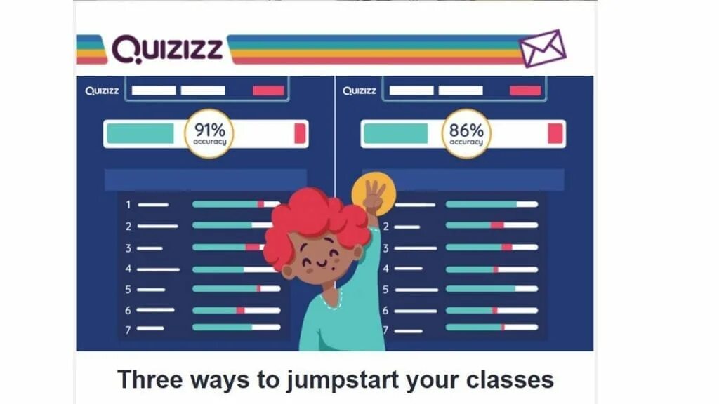 Quizizz com quiz. Quizizz. Платформа Quizizz. Quizizz логотип. Quizizz тест.