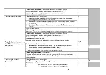 Рабочие программы по профессии 35.01 27