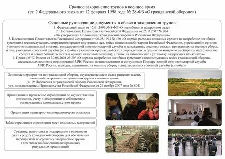 Закон о захоронениях в мирное