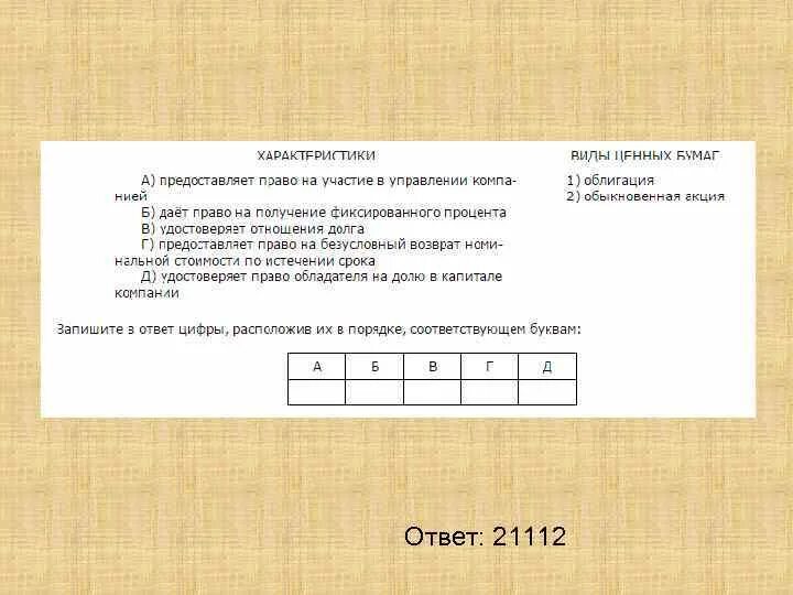 Удостоверяет отношение долга. Предоставляет право на безусловный возврат. Возврат номинальной стоимости это.