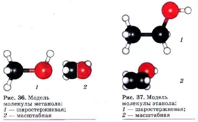 Шаростержневая модель этанола. Макет молекулы этанола. Шаростержневые модели спиртов. Шаростержневая модель молекулы этилового спирта. Метанол строение