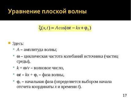 Волновое число k