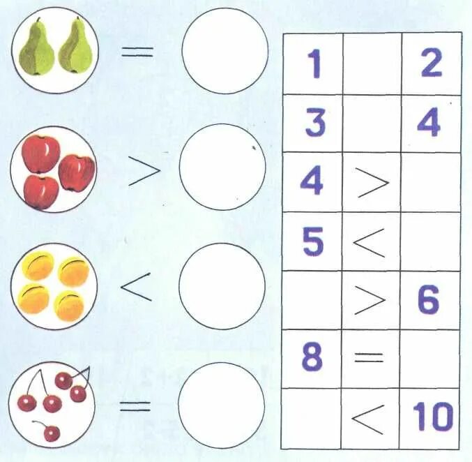 Математика подготовительная группа. Математика задания для дошкольников сравнение. Сравнение чисел для Доко. Задания на сравнение для дошкольников. Математика для дошкольников карточки.