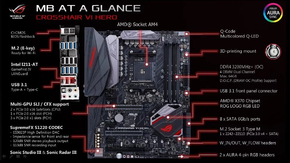 ASUS ROG Crosshair vi Hero x370. ASUS ROG Crosshair vi Hero x370 am4. ASUS ROG Crosshair vi Hero x370 manual SATA. ASUS ROG Crosshair vi Hero. Asus crosshair vi