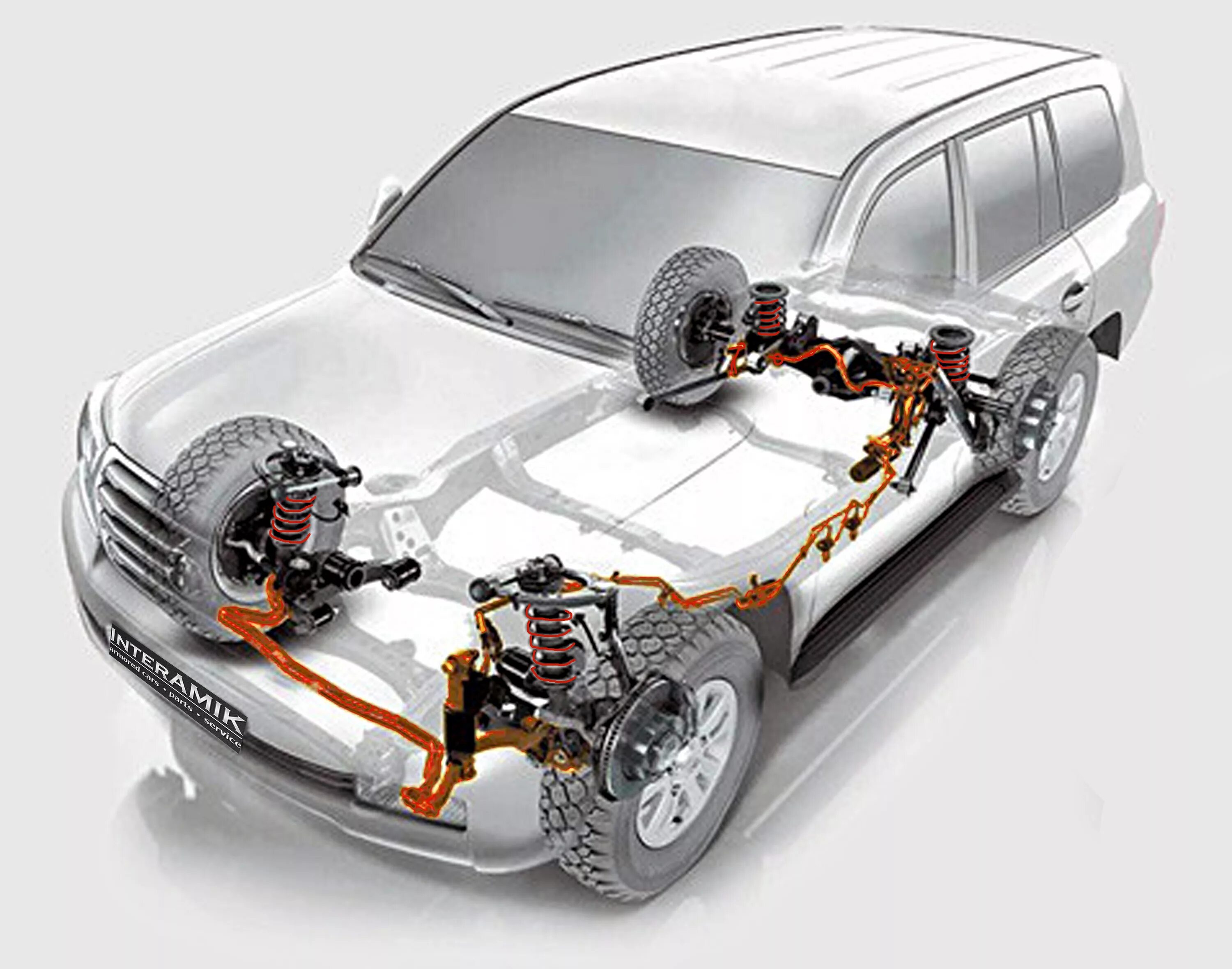 Подвеска круизер. Подвеска toyota land cruiser 200. kdss land cruiser 200. система kdss toyota land cruiser 200. тойота ленд крузер 200 гидроподвеска.