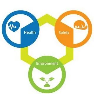 Health safety environment