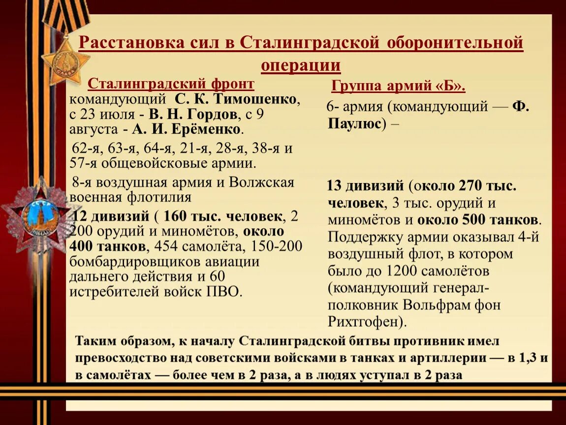 Сталинградский фронт. Сталинградская битва командующие фронтами. Сталинградская битва расстановка сил. Расстановка сил в Сталинградской оборонительной операции. Битва за Сталинград командующие фронтами.