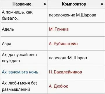 Вчерашнюю как пишется