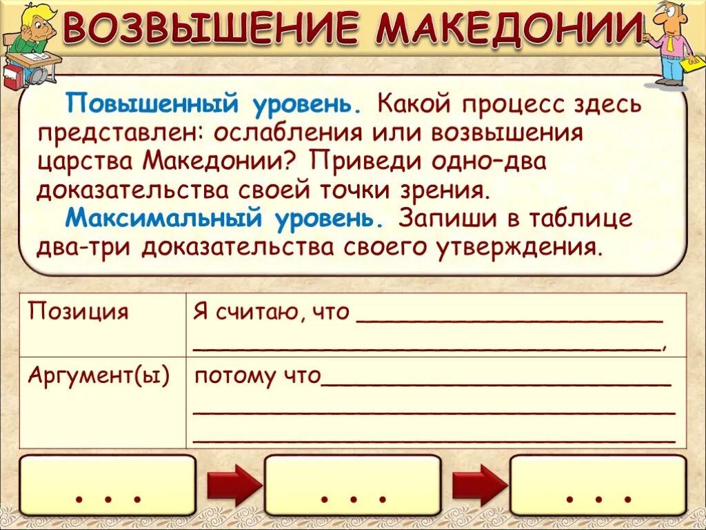 Ослабление эллады возвышение македонии. Возвышение Македонии. Возвышение Македонии 5 класс. Причины возвышения Македонии. Причины возвышения Македонского царства.