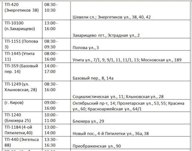 Почему нет света киров. Отключение света в октябрьском районе. отключение света в казани сегодня.