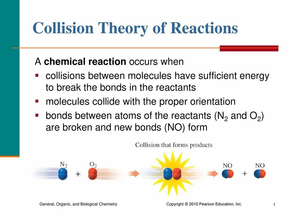 Collision Theory. Collision Reaction. Collision rate.. Переводчик collisions. State theory