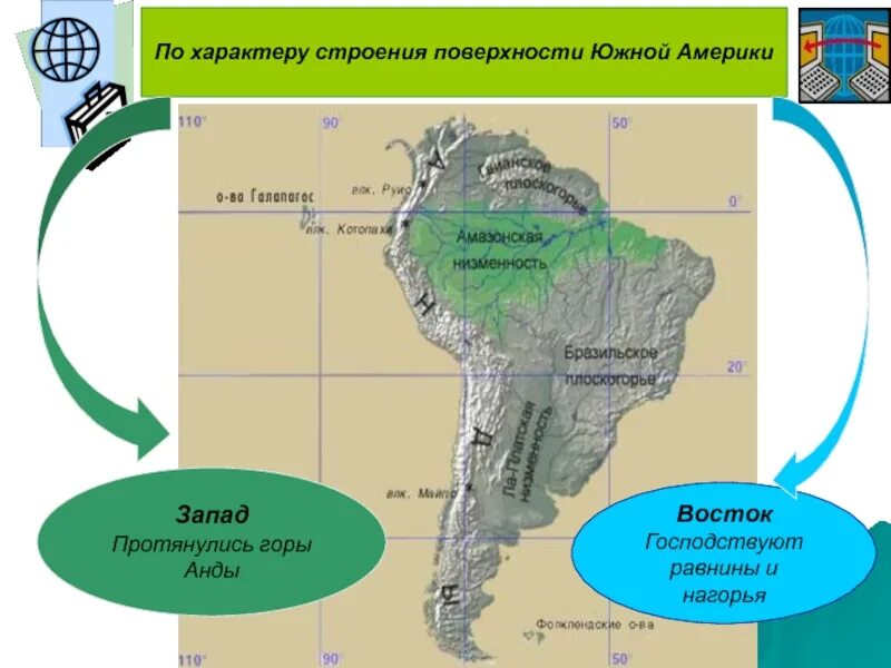 Рельеф Южной Америки 7. Рельеф Восточной части Южной Америки. Рельеф Южной Америки горный Запад. Рельеф Южной Америки на карте. Какие утверждения верны южной америки