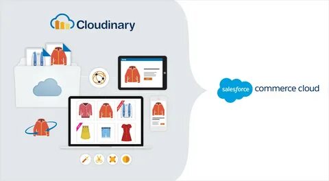 Cloudinary