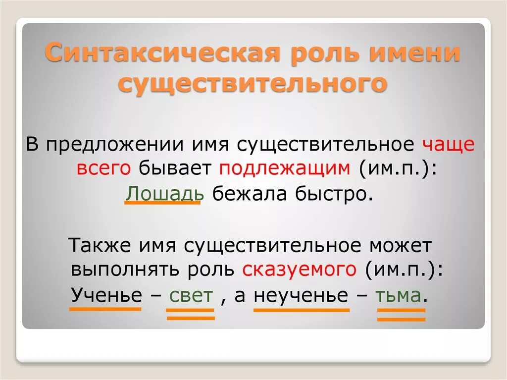 Определите синтаксическую роль выделенного в предложении слова. Синтаксическая функция имени существительного. Синтаксическая роль существительного в предложении. Синтаксическая роль имени существительного. Синтаксическая роль имен существительных.