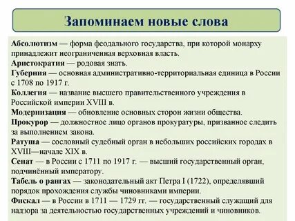 Даты и термины по истории 8 класс