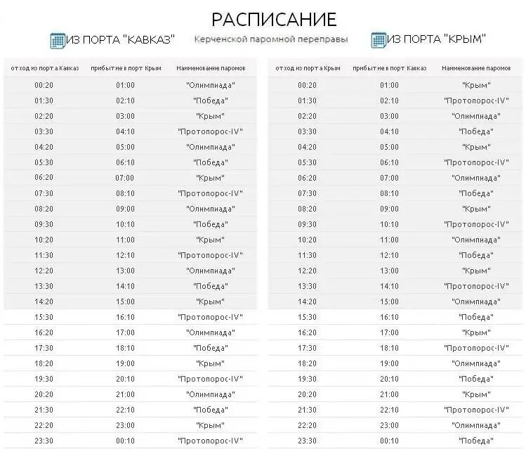Паром сочи стамбул расписание. Расписание паромов керчь порт кавказ. паром порт кавказ турция. паром новороссийск стамбул расписание. расписание парома керчь.