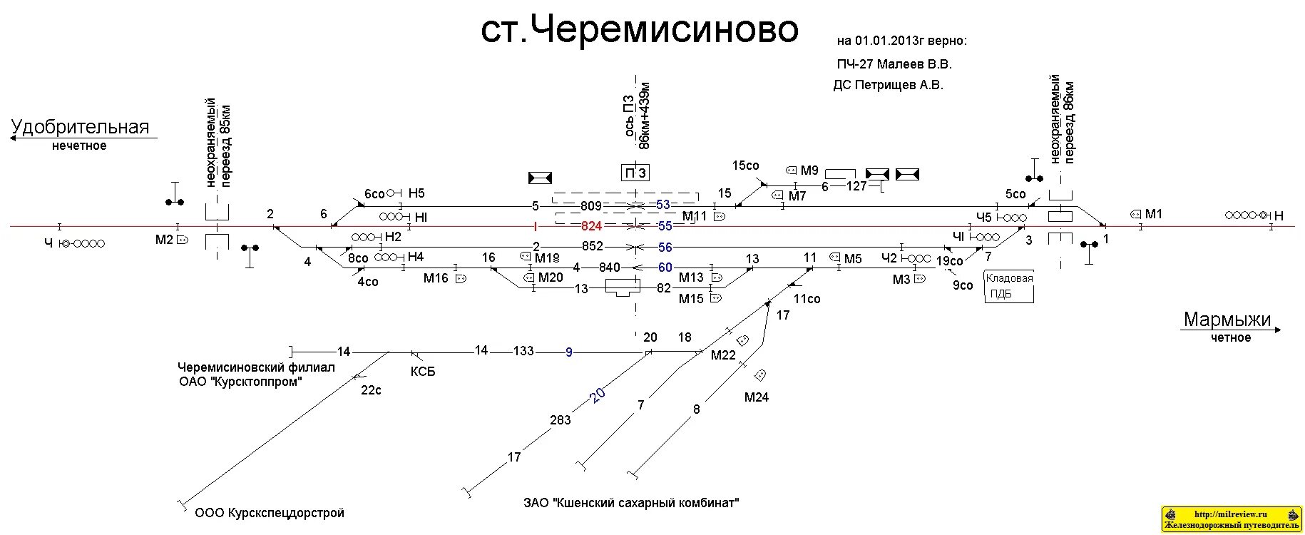 Расписание маршруток кшень. ЖД станция Черемисиново. Ж.Д. станция. Мармыжи. Станция Кшень схема. Схема станции Новки 1.