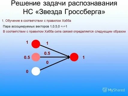 Распознано на проверку