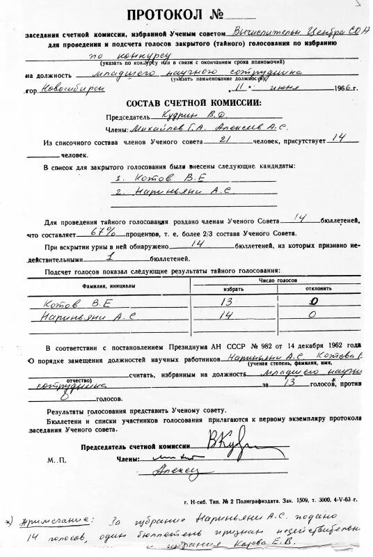 Протокол заседания комиссии образец заполнения. Протокол с голосованием образец заседания комиссии. протокол экзаменационной комиссии. форма протокола экзаменационной комиссии. протокол тайного голосования образец.