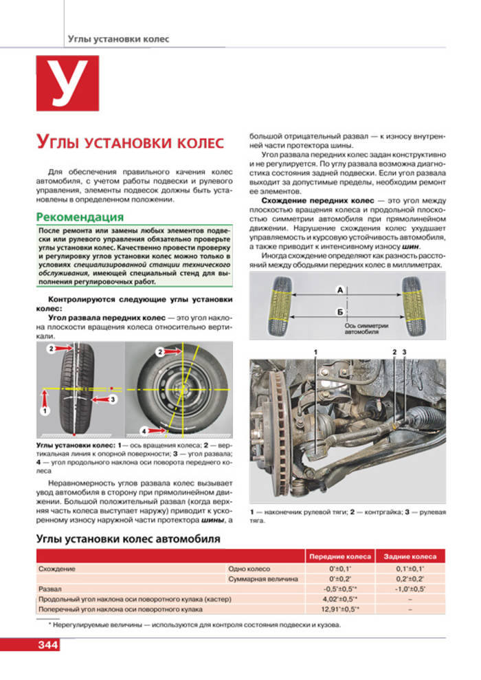 Спортейдж 3 инструкция. Спортейдж 3 инструкция. Спортейдж 3 инструкция. Книга по ремонту кия спортейдж 3. Книга по ремонту кия спортейдж 3.