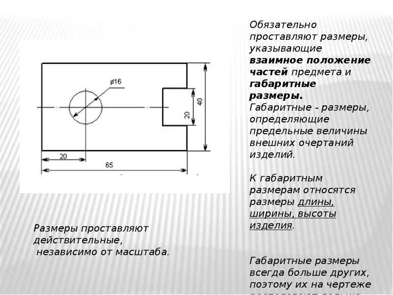 Сколько размеров должно быть проставлено на чертеже Как правильно расставлять оси на планах зданий Фотоподборки 1