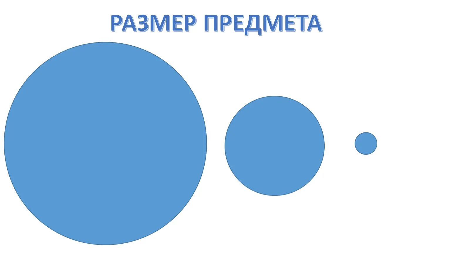 Малым и большим бывают. Размер предмета. Круги большие и маленькие. Круги разных цветов. Признак предмета.