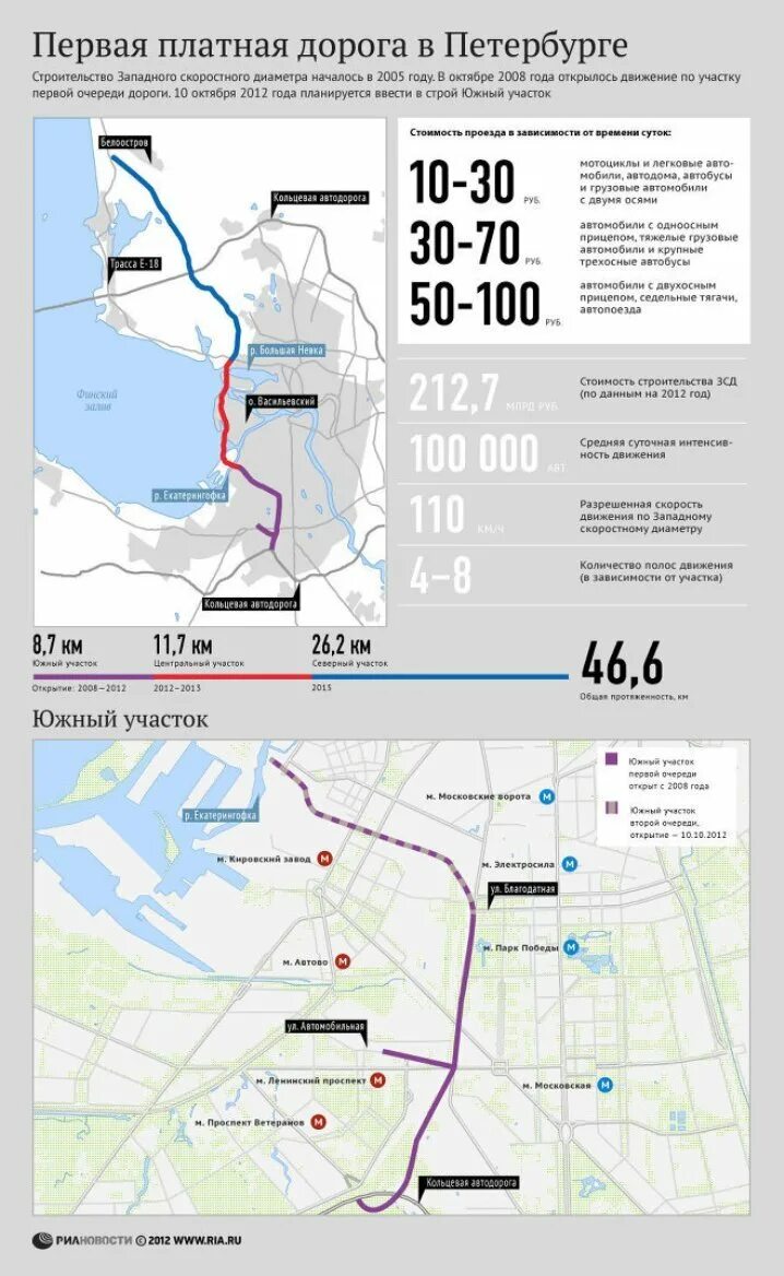 Сколько проезд по зсд. Западный скоростной диаметр Санкт-Петербург карта. Зоны ЗСД Санкт-Петербург. Платные дороги СПБ ЗСД. Схема платных участков ЗСД.